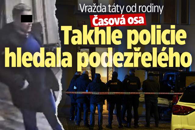 Banner ke žhavému tématu: Smrt pohřešovaného táty Jana (†58): ...